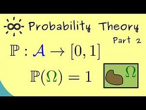 Probability Theory 2 | Probability Measures