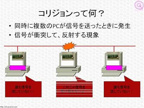 CCNAネットワーク基礎講座「CSMA/CDって何？」