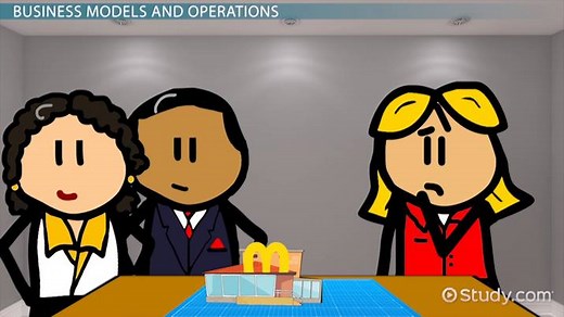 You must c C reate an account to continue watching