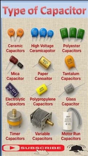 Understanding Different Types of Capacitors and Their Uses