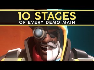 The 10 Stages of Every Demo Main