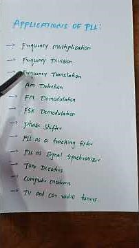 #Applications of PLL|Phase Locked Loop|#