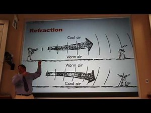 Refraction of Sound Quick Concept