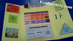 Guía de resolución de problemas de Whirlpool Estate Washing Machine - 2025 | Es.EcoBuilderz.com