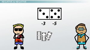 Adding Positive & Negative Numbers | Overview, Steps & Examples