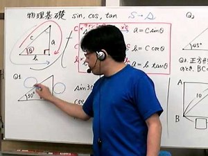 高校 物理基礎 sin cos tan