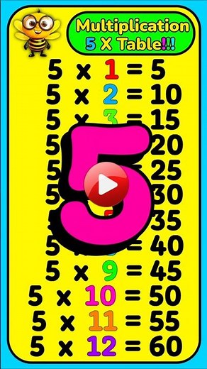 Math Bee 🐝 5× Table Song | Fun Short Multiplication for Kids