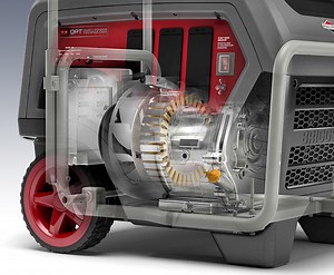 How Does A Generator Work? An Indepth Guide to Generators