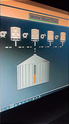 WinCC Unified TIA Portal V19 #plc #dcs #programming #SQL #wincc #scada