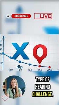 Audiogram Explained: Decode Your Hearing Test!