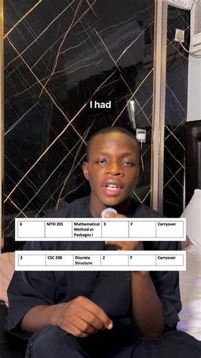 Braham | Tech Education • AI Tips on Instagram: "How To Graduate With First Class Stay consistent, plan ahead, understand your coursework, ask questions, revise smartly, and take care of your wellbeing. Excellence comes from daily habits, not last minute pressure. #academicsuccess #studytips101 #undergraduate #firstclassgraduate"