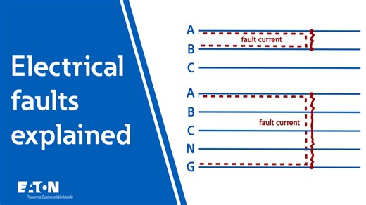 Electrical faults explained: types, causes, calculations, and protection | Eaton PSEC - New releases - Experience centers showcase