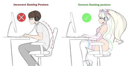 Correct Gaming Posture / Incorrect Gaming Posture | Know Your Meme
