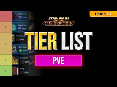 SWTOR 7.7 PVE TIER LIST | Best Classes for Operations