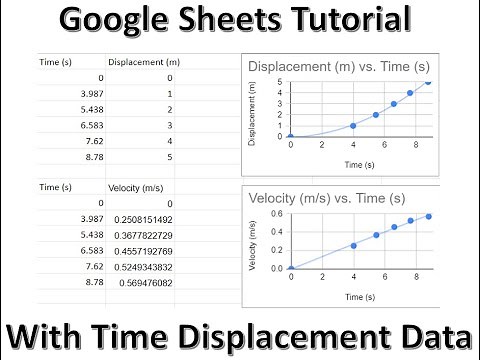 Google Sheets Making a PT and VT Graph