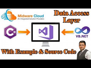 How to call a function written in VB from C# application or vice versa | Urdu - Hindi #3