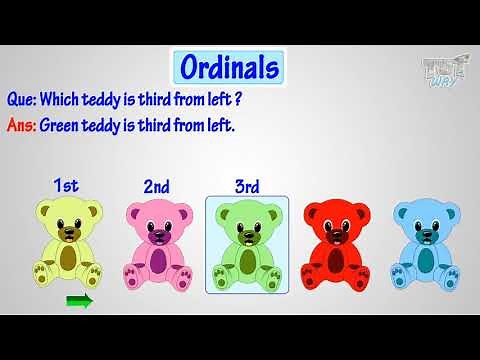 Ordinal Numbers For Kids: Grade 1 Math | TutWay