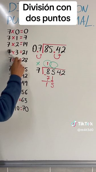 División con punto decimal: Aprende a dividir fácilmente
