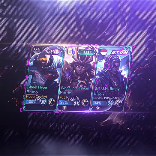 Best MLBB Trio Preset Loading Screens