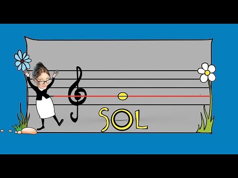 SOLFÈGE FACILE POUR ENFANTS 03 imusickids***LA PORTÉE MUSICALE***