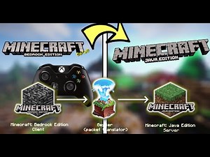 Minecraft Cross-Play Tutorial: BEDROCK ► JAVA Minecraft Servers