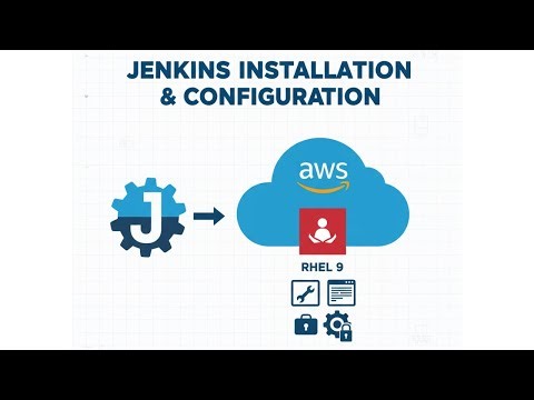 Jenkins Installation & Configuration on AWS EC2 (RHEL 9) – Complete Tutorial #jenkinsserver