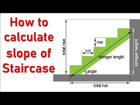 How to calculate slope of Staircase