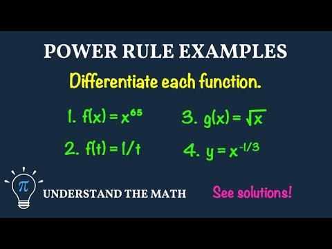 Examples: Differentiating Functions with the Power Rule | Calculus 1