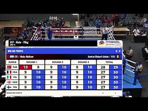 European Boxing U17 Championships - Day 1 - Session P1 (RINGA)