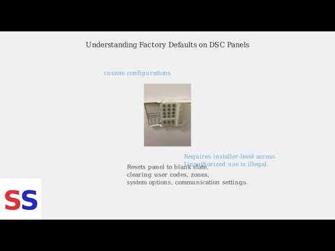How To Factory Default DSC Panel (PC1616/PC1832/PC1864/PC1128)