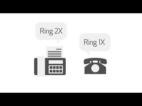 Setting Fax Receive Modes
