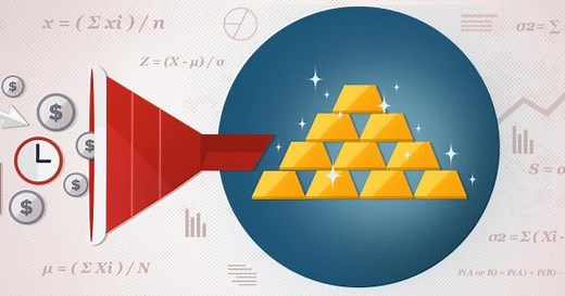 How To Calculate Conversion Rate For Your Website - Invesp