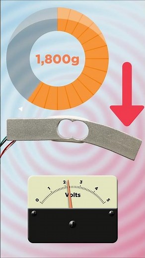 Measure force with Load Cells