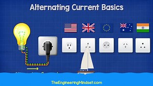 19K views · 999 reactions | AC basics  | The Engineering Mindset | Facebook