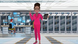 Cybersecurity Overview, Principles & Policies