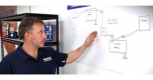 How does a Voltage Sensitive Relay work?