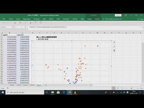 用excel 做火山图很简单 excel volcano chart