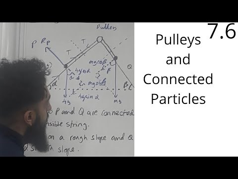 Edexcel A Level Maths: 7.6 Pulleys and Connected Particles