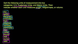 U.S. customary and metric units