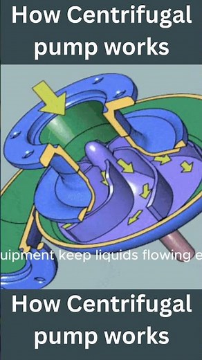 How Centrifugal pump works