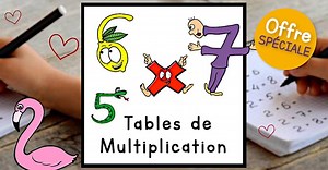 Methode table de multiplication : Multimalin - Éditions Mélopie
