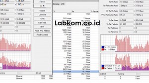 Script Loadbalance PCC dan Recursive Gateway 2 ISP | Labkom.co.id