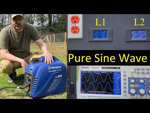 Connect Inverter Generator to Whole House