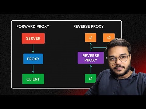 what is HTTP Proxy || Reverse proxy vs Forword proxy explained