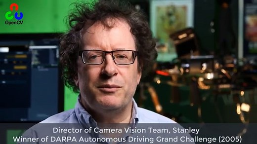 Multi Person Pose Estimation in OpenCV using OpenPose