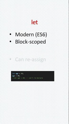 JS Basics: Var, Let, Const Explained Quickly