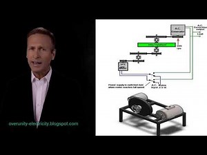 EASY POWER PLAN: DIY Power Station For The House