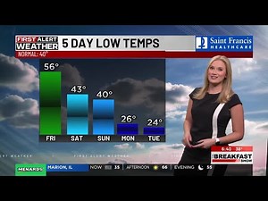 First Alert Weather at 6:40 a.m. 11/6