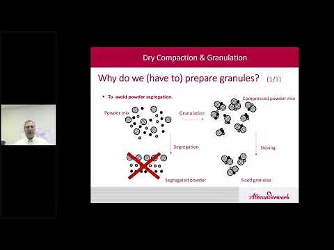 Part II Dry Granulation Formulation & Tableting Techniques