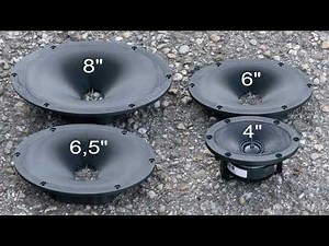 SB Acoustics SB26ADC-C000-4 in 4, 6, 6,5, 8" Somasonus waveguides, directivity & sensitivity meas.